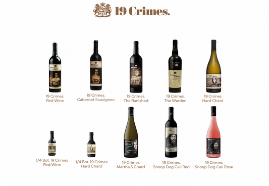 19 Crimes